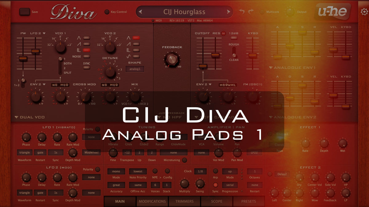 CIJ Diva Analog Pads 1 product cover