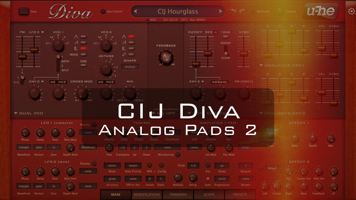 CIJ Diva Analog Pads 2 product cover