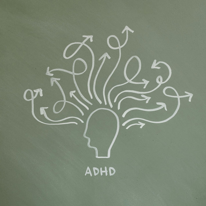 Music for ADHD (2h)